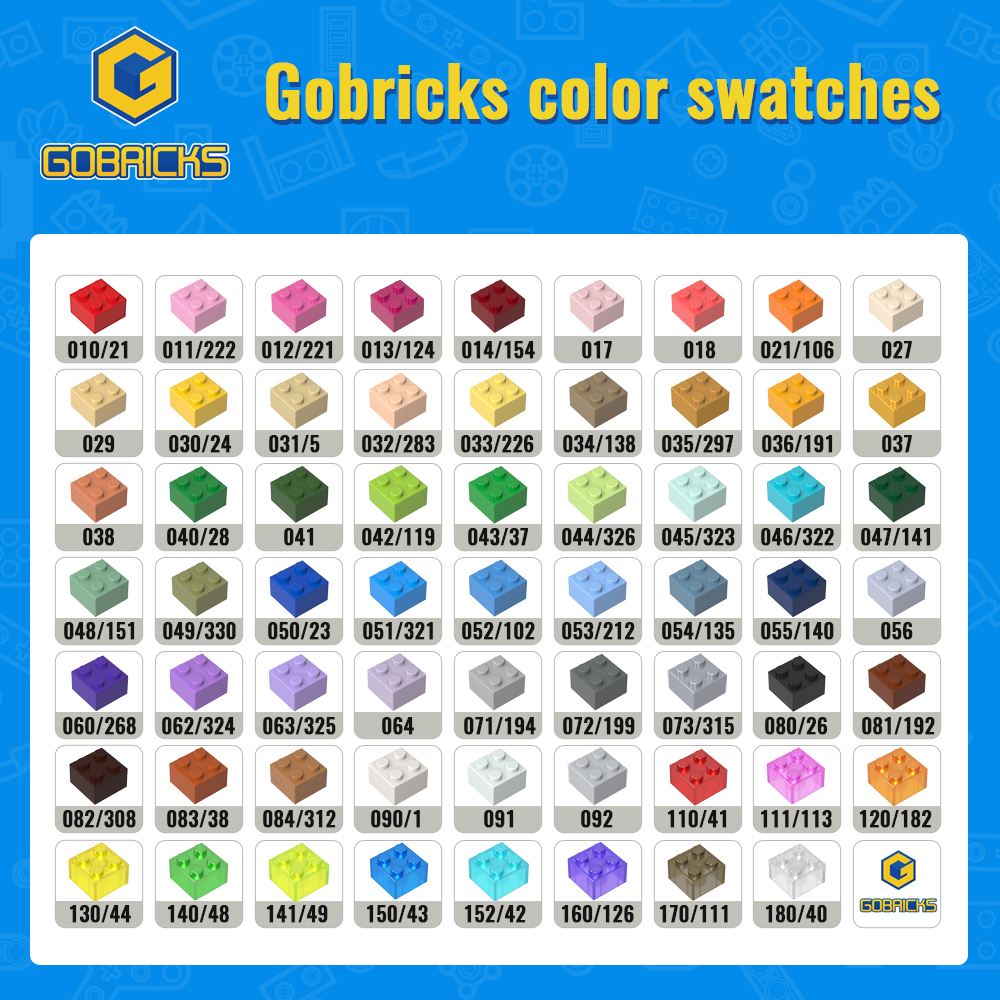 Gobricks 33121 Moc Animal Bric - огляд і ціна Marine Zoo