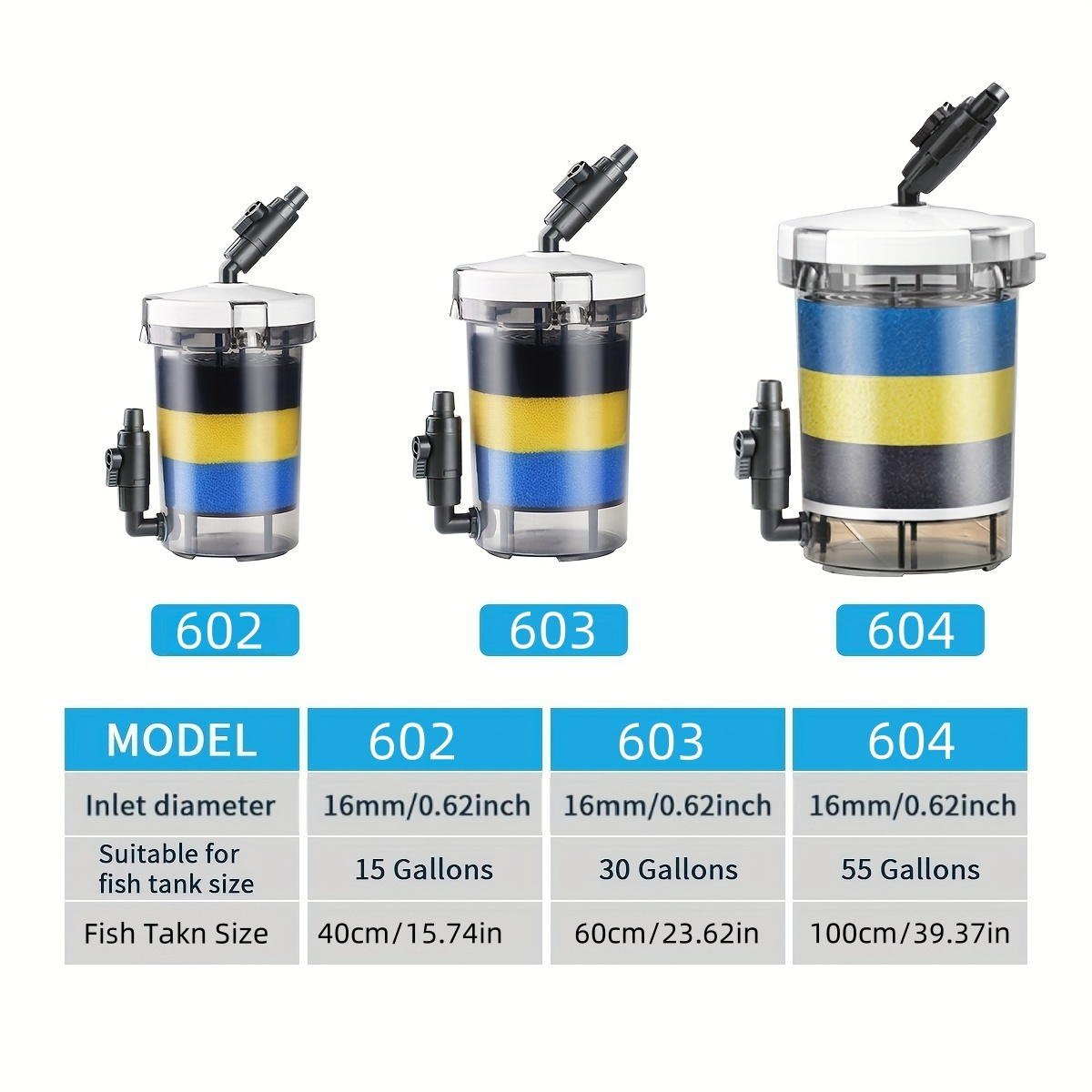 SUNSUN EW-602  EW-603 EW-604 S - огляд і ціна Marine Aquarium Return Pump