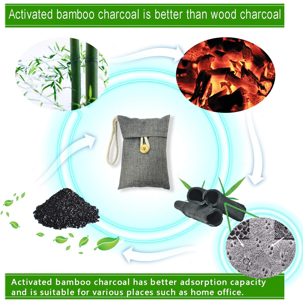 Natural Car Air Freshener Reus - огляд і ціна Activated Carbon Bag