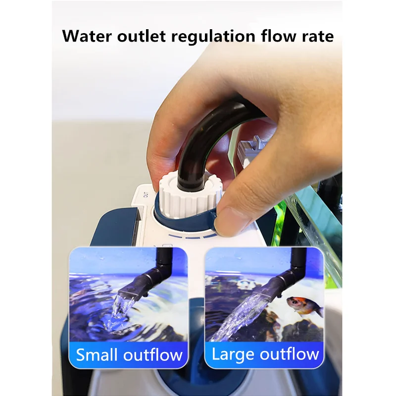 SUNSUN new fish tank filter YB - огляд і ціна Marine Aquarium Return Pump