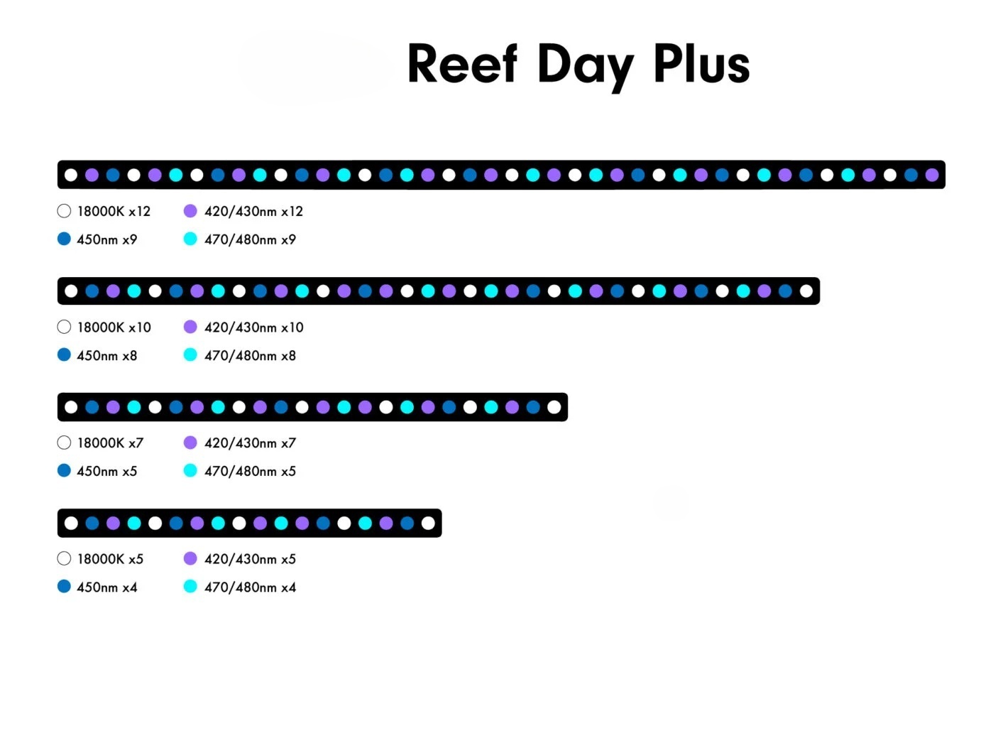 Reef Emitting Diode Aquarium 6 - огляд і ціна Aquarium Blue Marine