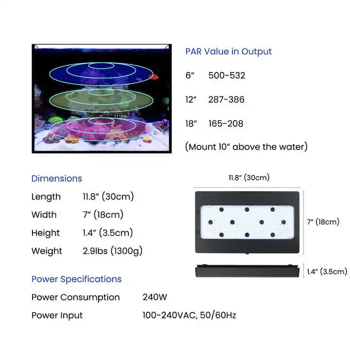 A8Pro Max/Blue 240W CREE Light - огляд і ціна Aquarium Blue Marine